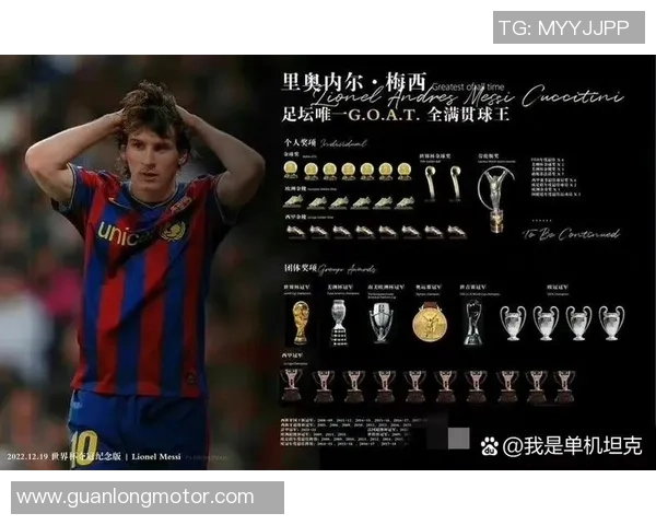 全球足球巨星风云榜:从梅西到C罗的时代对决与传奇传承 全球足球巨星风云榜:从梅西到C罗的时代对决与传奇传承